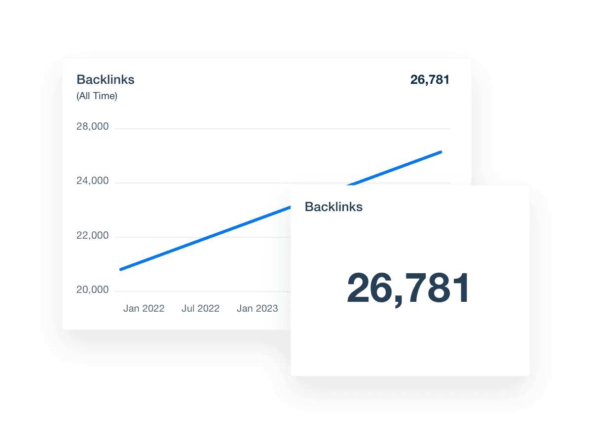 Ahrefs backlinks dashboard widget Ahrefs backlinks dashboard widget