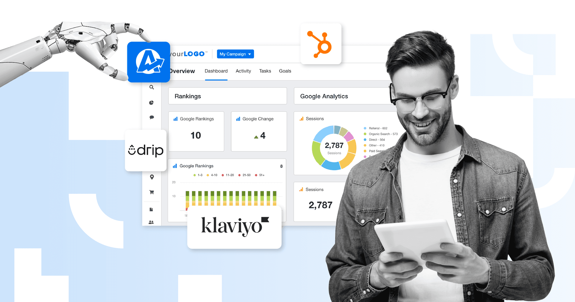 18 Best Marketing Automation Tools in 2025 18 Best Marketing Automation Tools in 2025