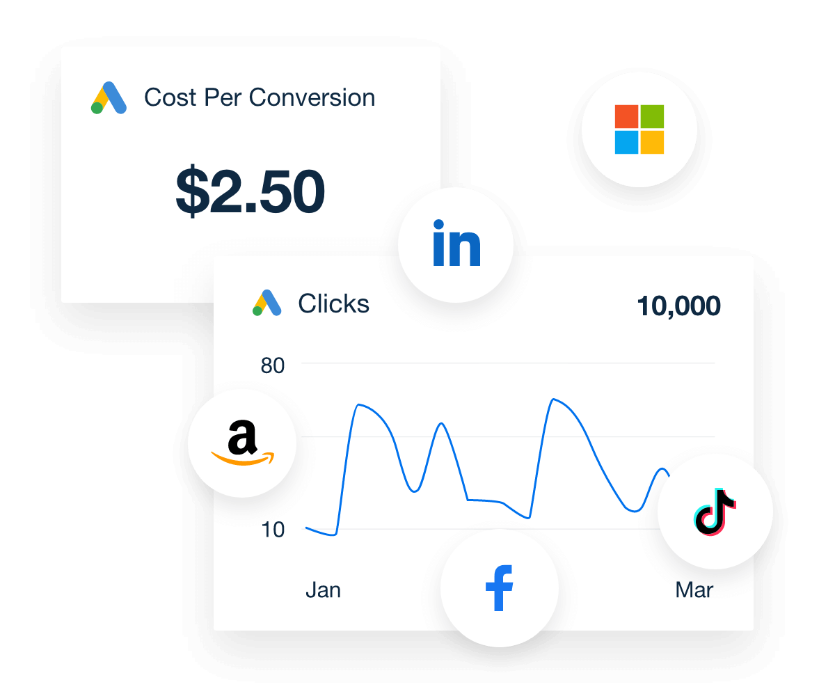 A collage of different PPC reporting tools that focus on ROI metrics A collage of different PPC reporting tools that focus on ROI metrics