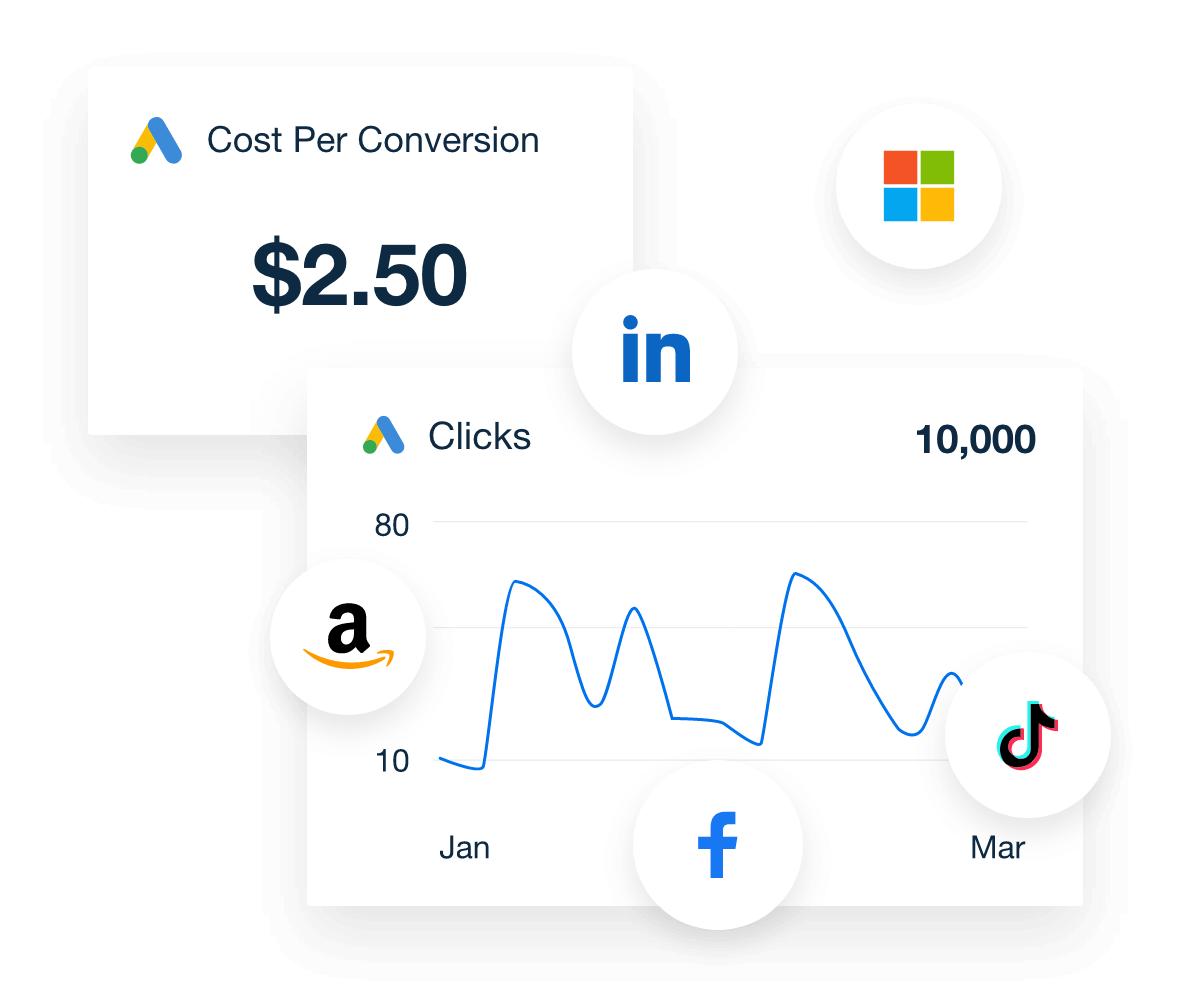 A collage of different tools that focus on ROI metrics