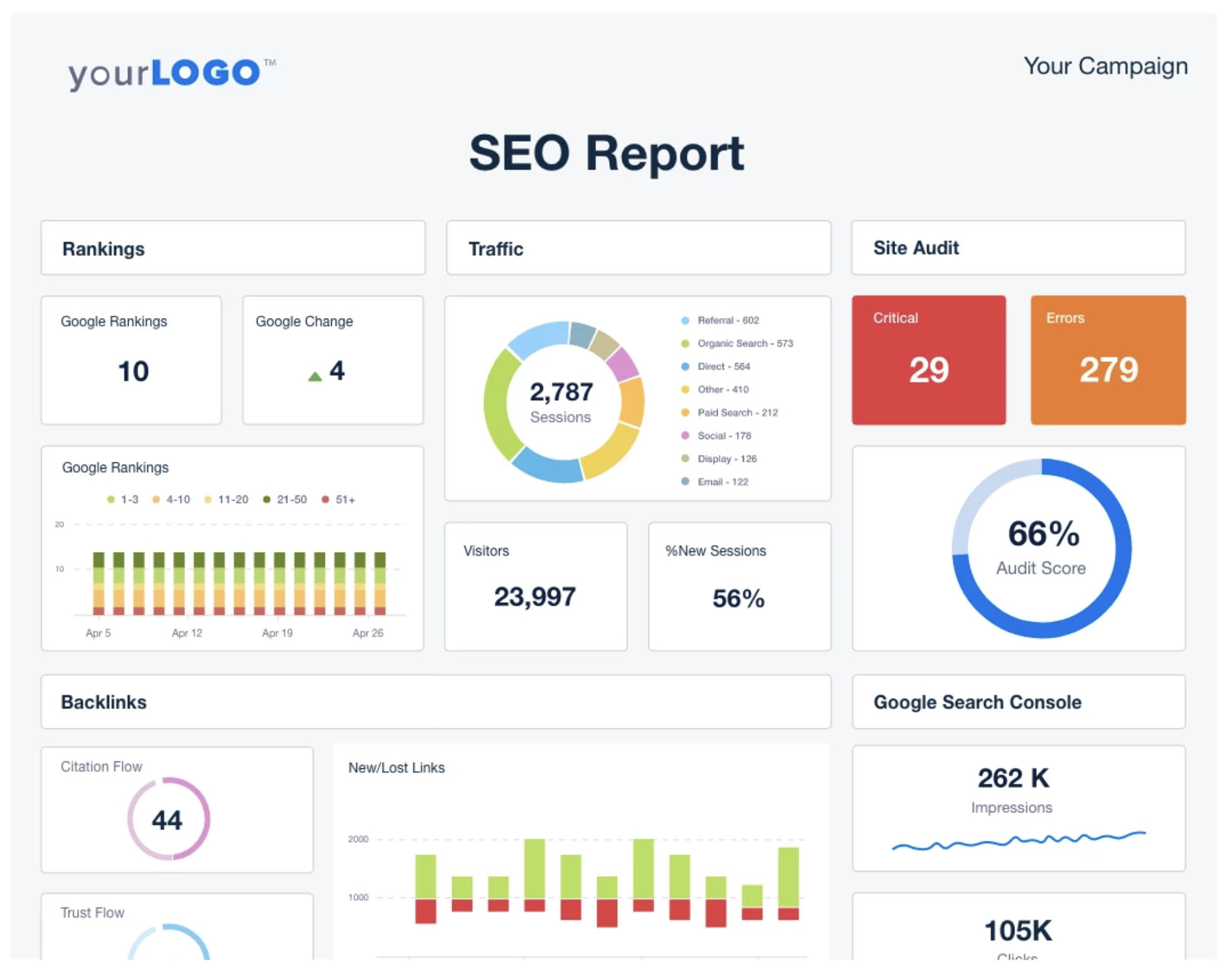 technical seo report technical seo report