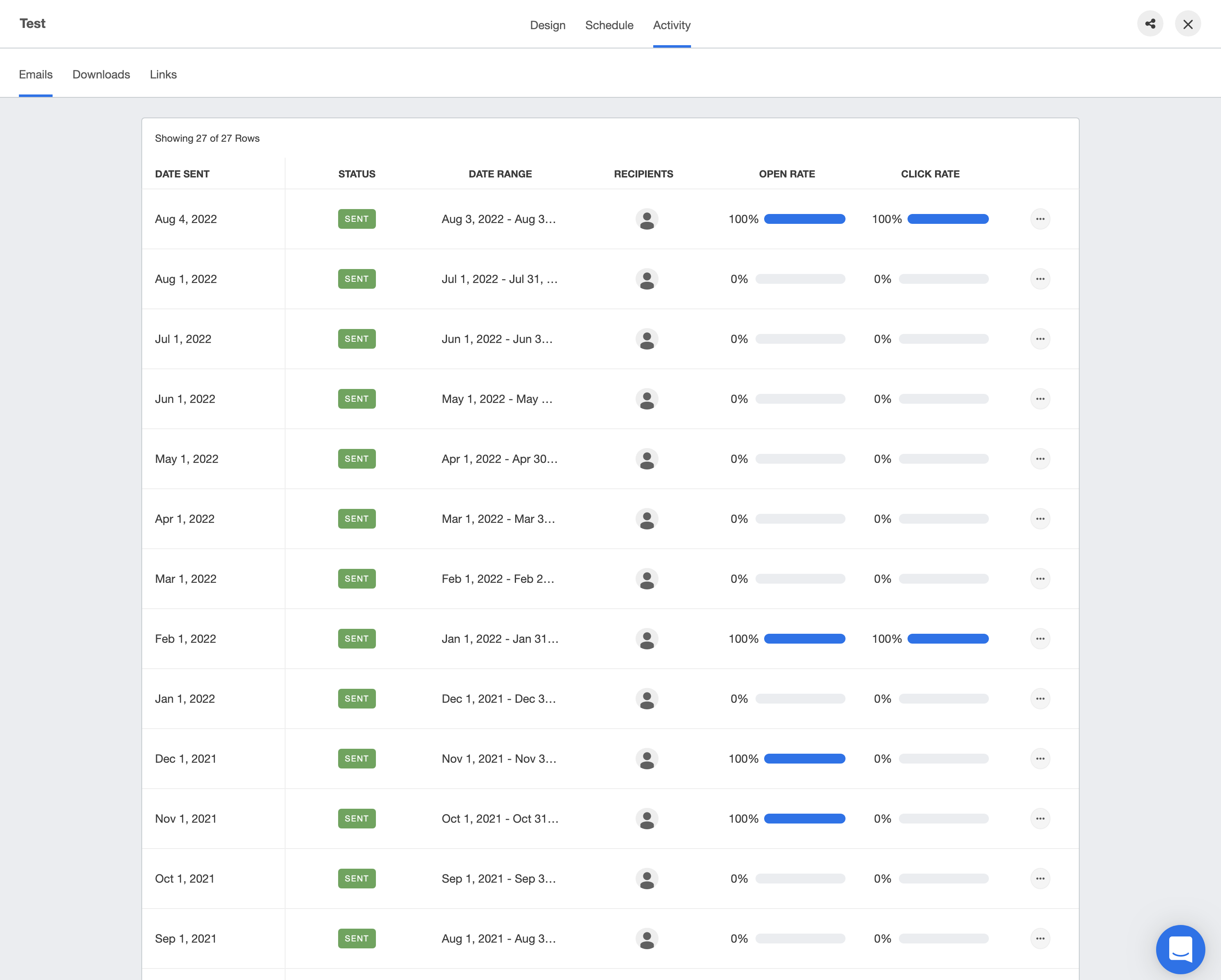 track how your clients interact with your automated reports