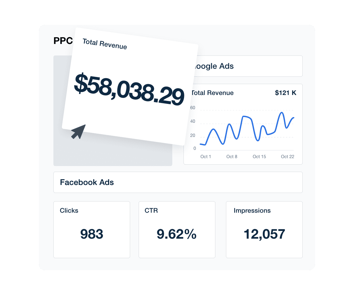 An example showing how to aggregate total revenue or return on ad spend analytics An example showing how to aggregate total revenue or return on ad spend analytics