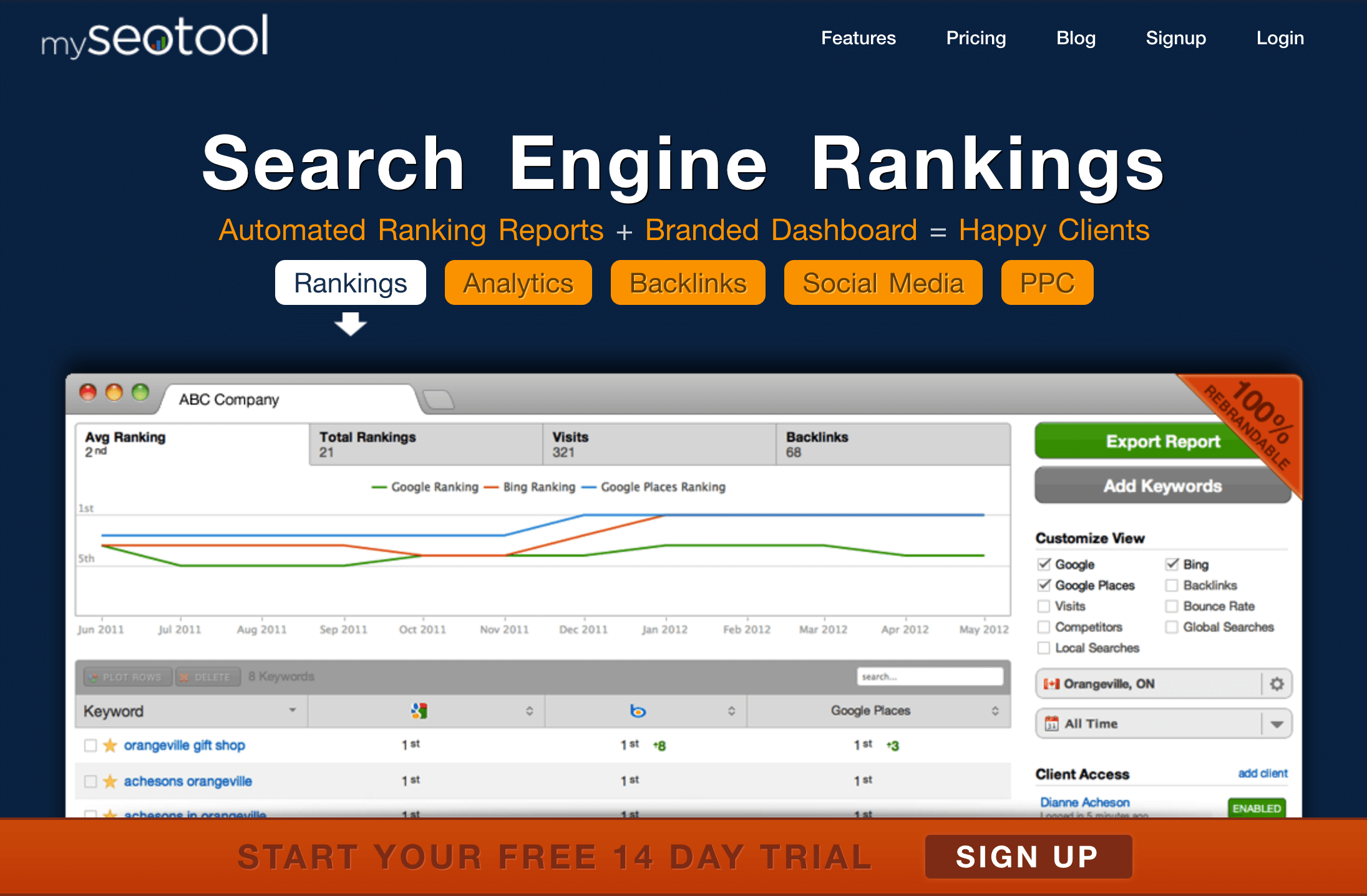 My SEO Tool Circa 2014