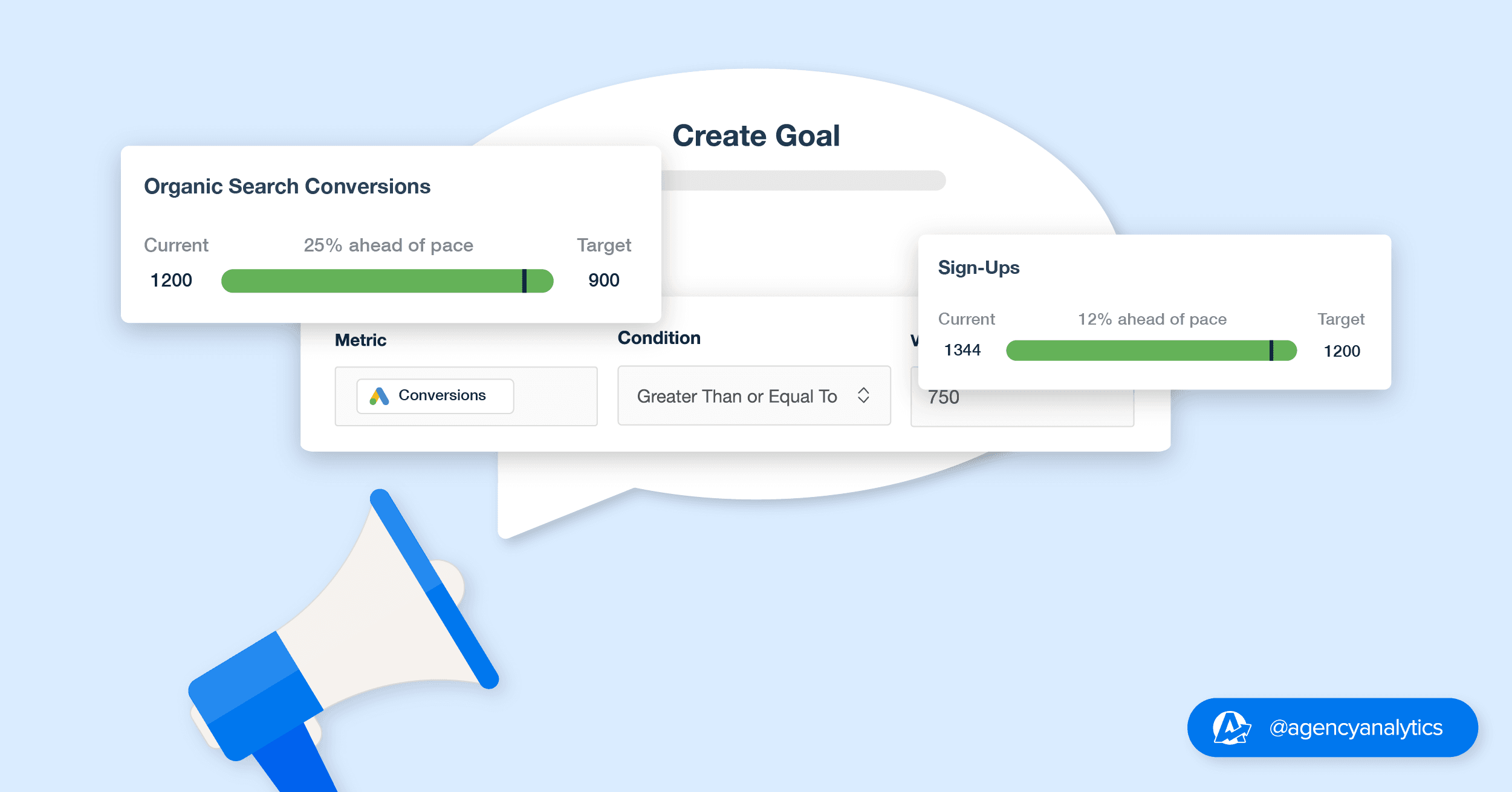Create Custom SEO Goals for Client Reports