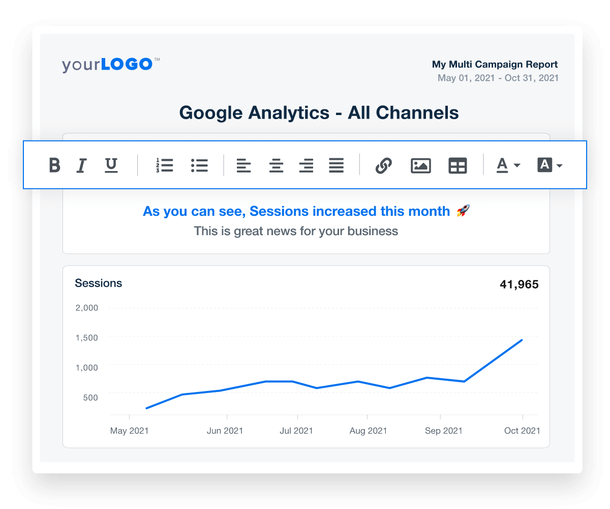 Ein Beispiel für die anpassbare Textfeldübersicht in einem Kundenbericht von AgencyAnalytics