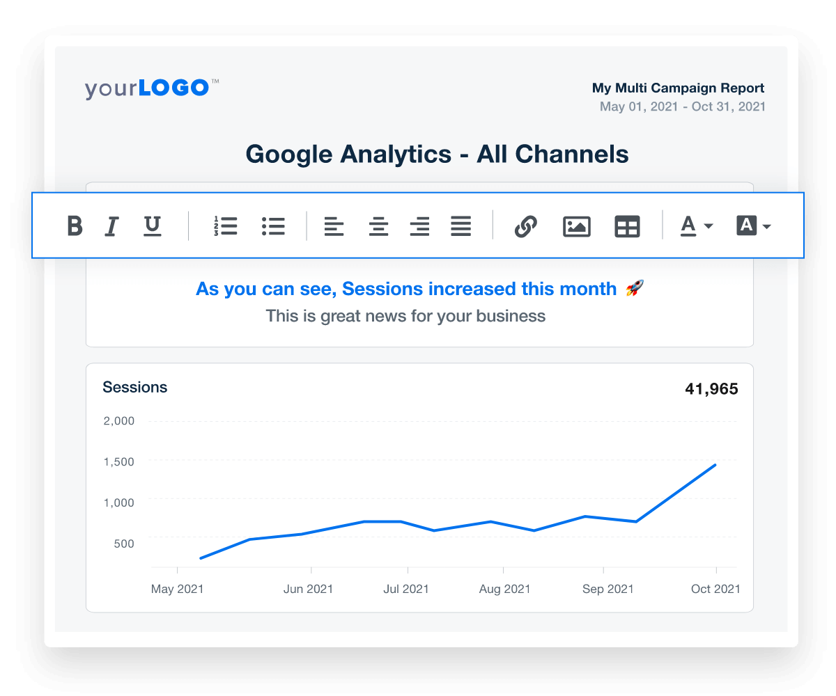 An example of the customizable textbox overview in an AgencyAnalytics client marketing report 