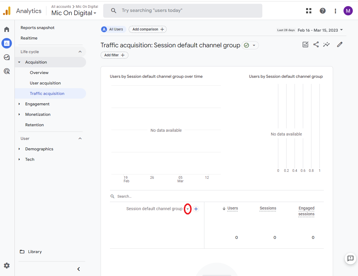 Screenshot showing how the website traffic report will be grouped by channel in GA4