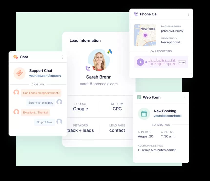 What Converts What Converts