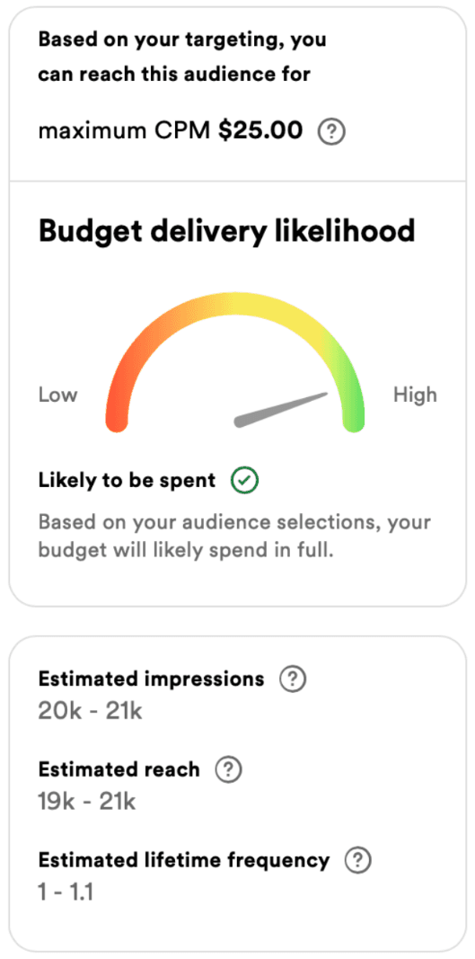 Estimated Budget And Impressions In Spotify Ads Studio Estimated Budget And Impressions In Spotify Ads Studio