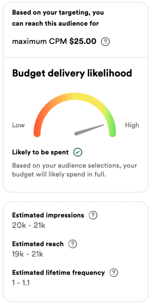 Estimated Budget And Impressions In Spotify Ads Studio