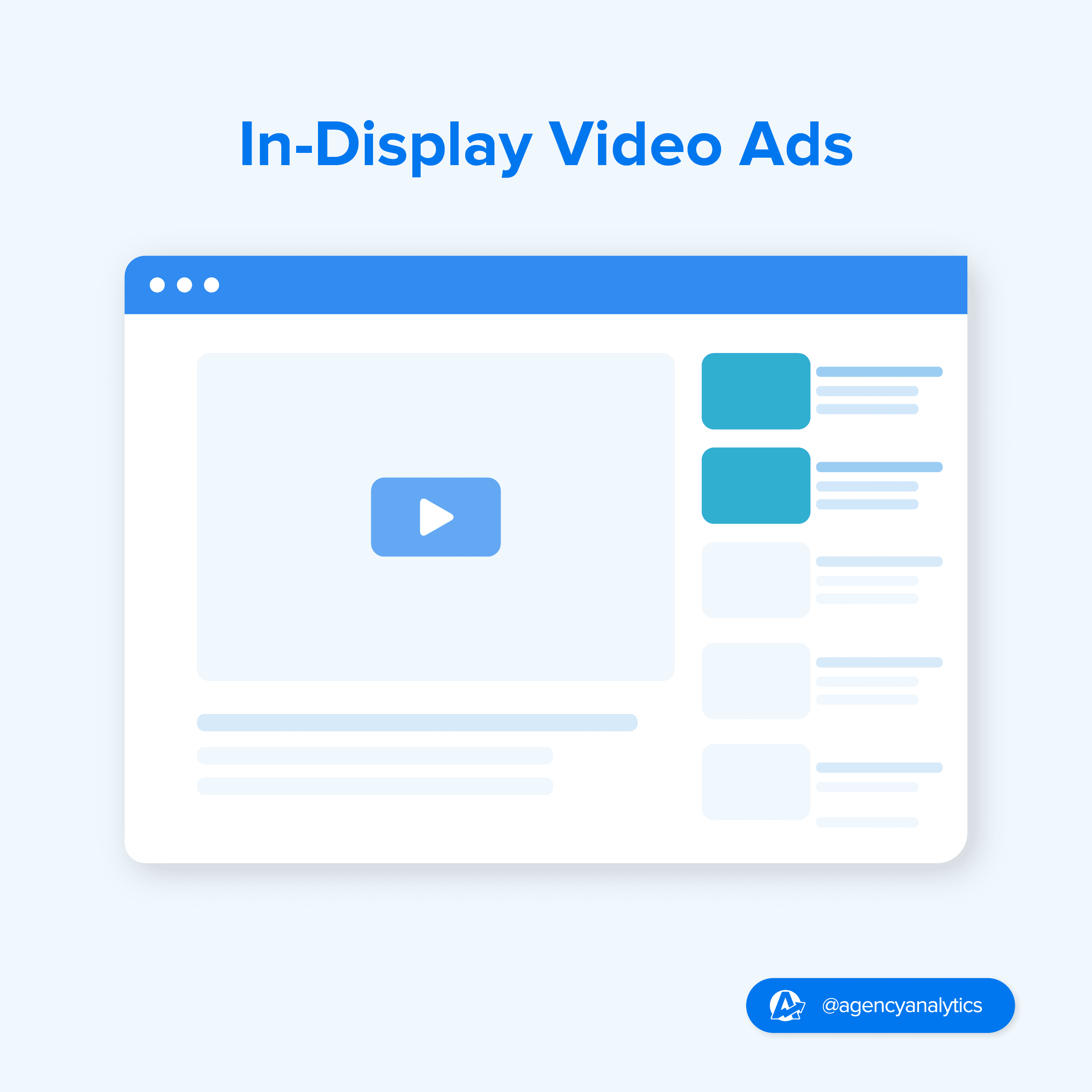 Illustration of In-Display Video Ads
