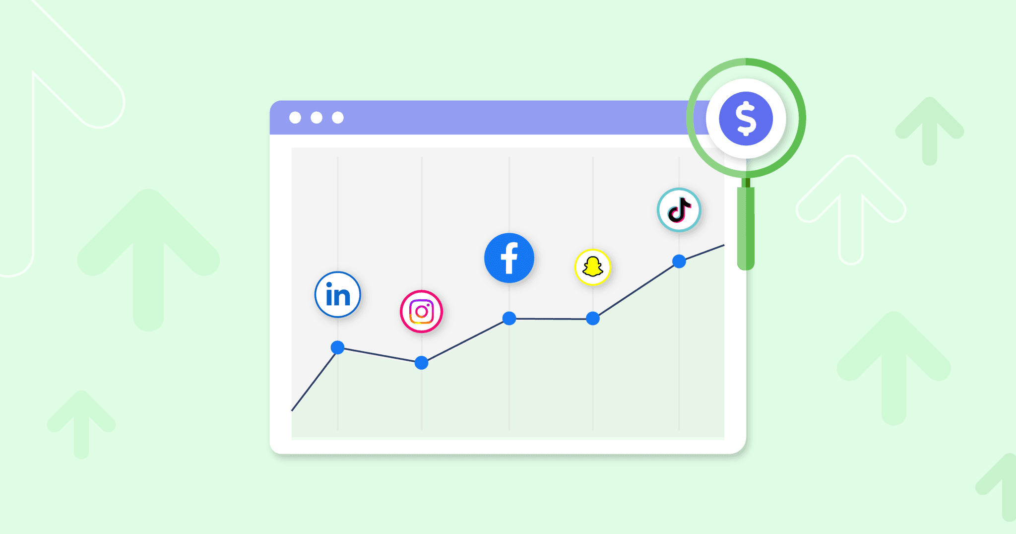 Proving Social Media ROI to Clients