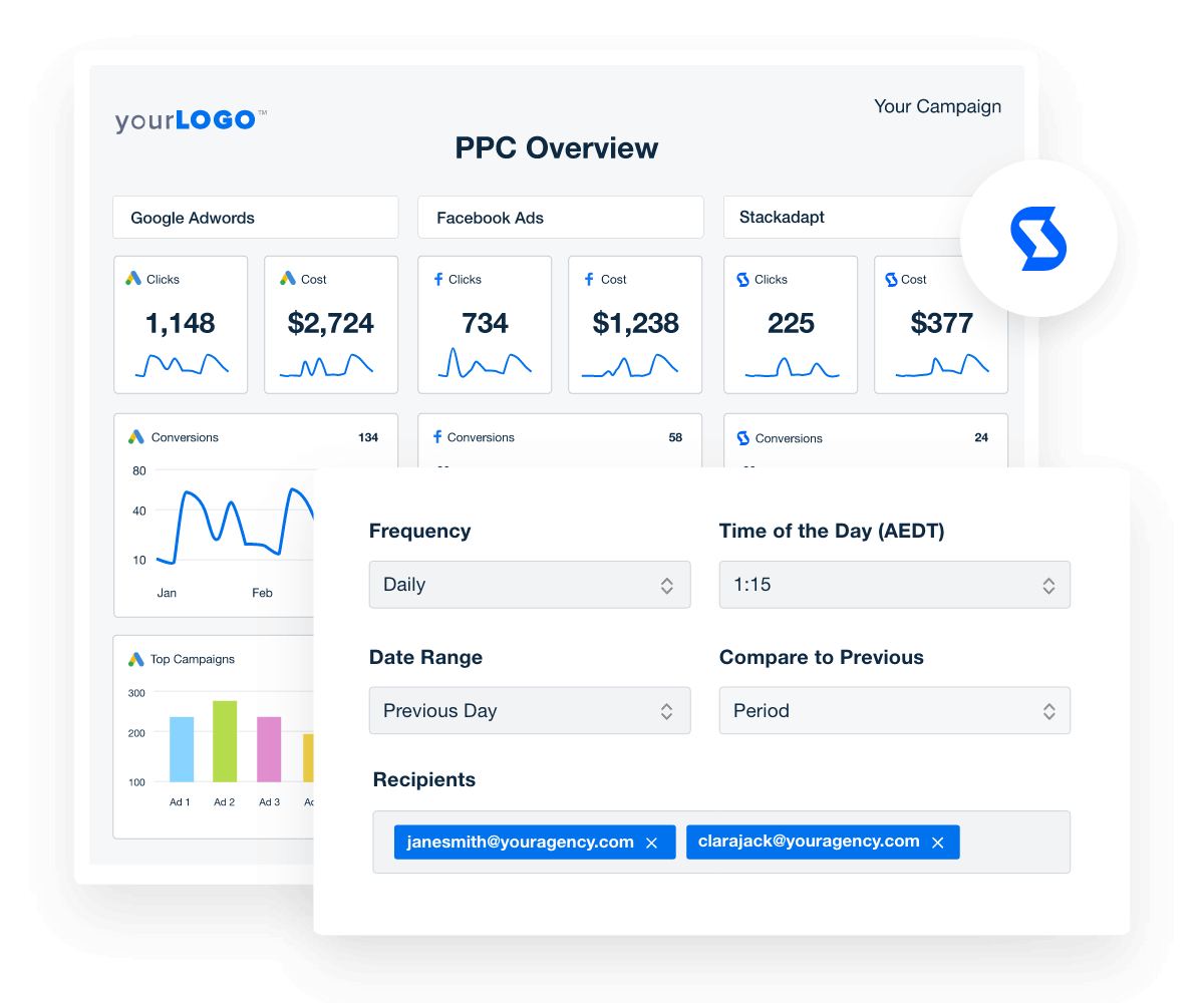 automated reporting