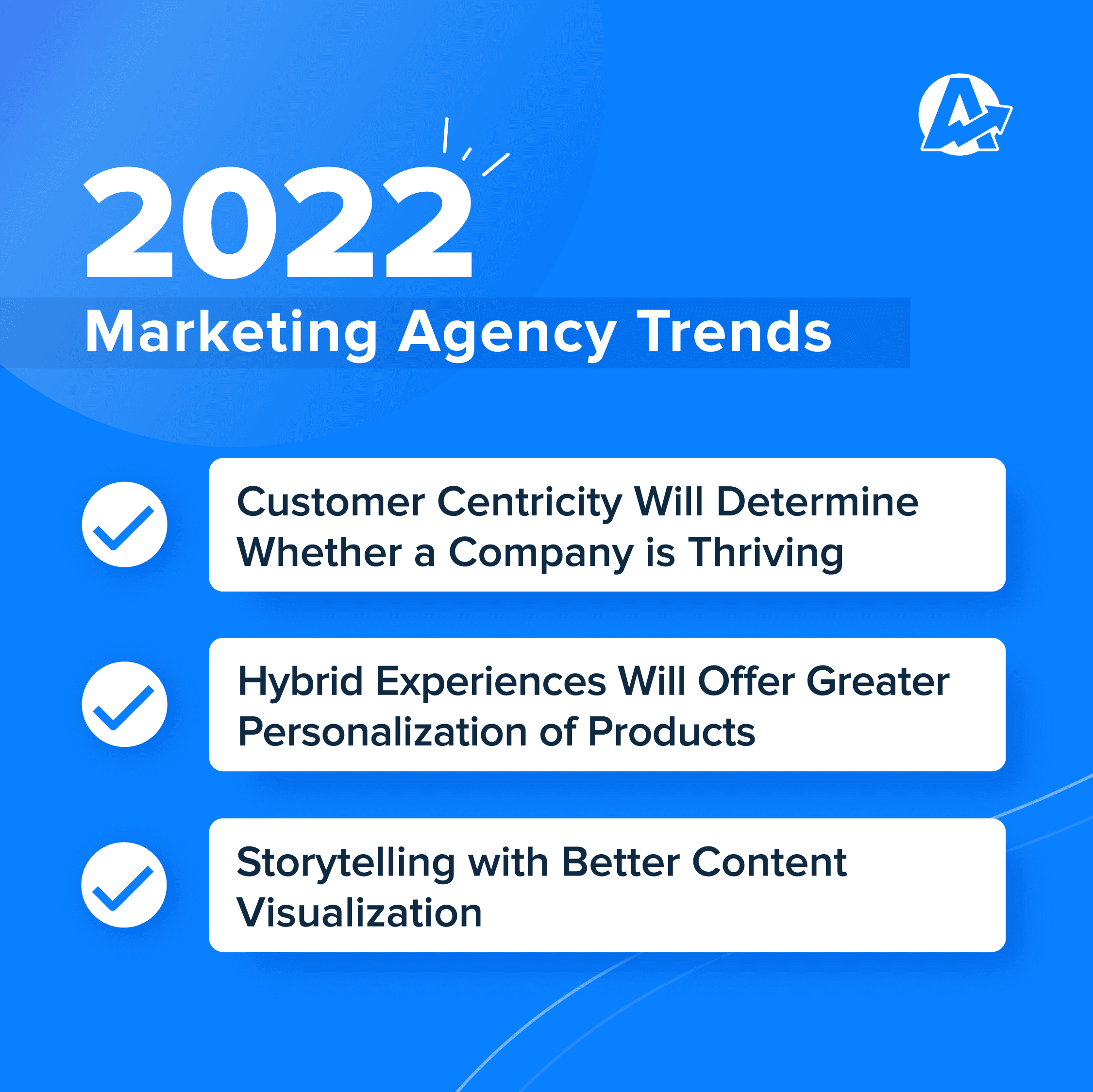 Top 3 Marketing Agency Trends for 2022
