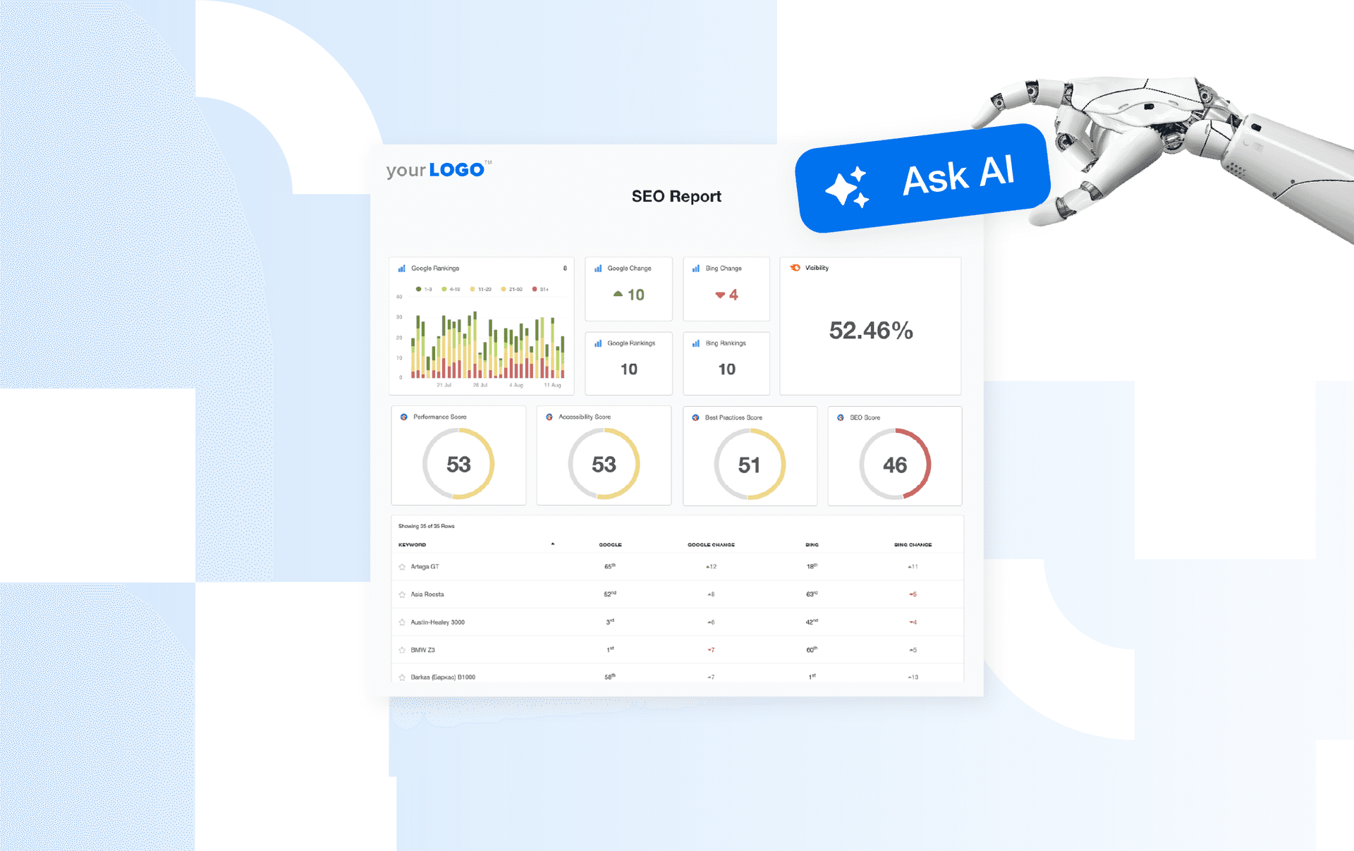 LLM vs Generative AI: What’s the difference & why it matters LLM vs Generative AI: What’s the difference & why it matters