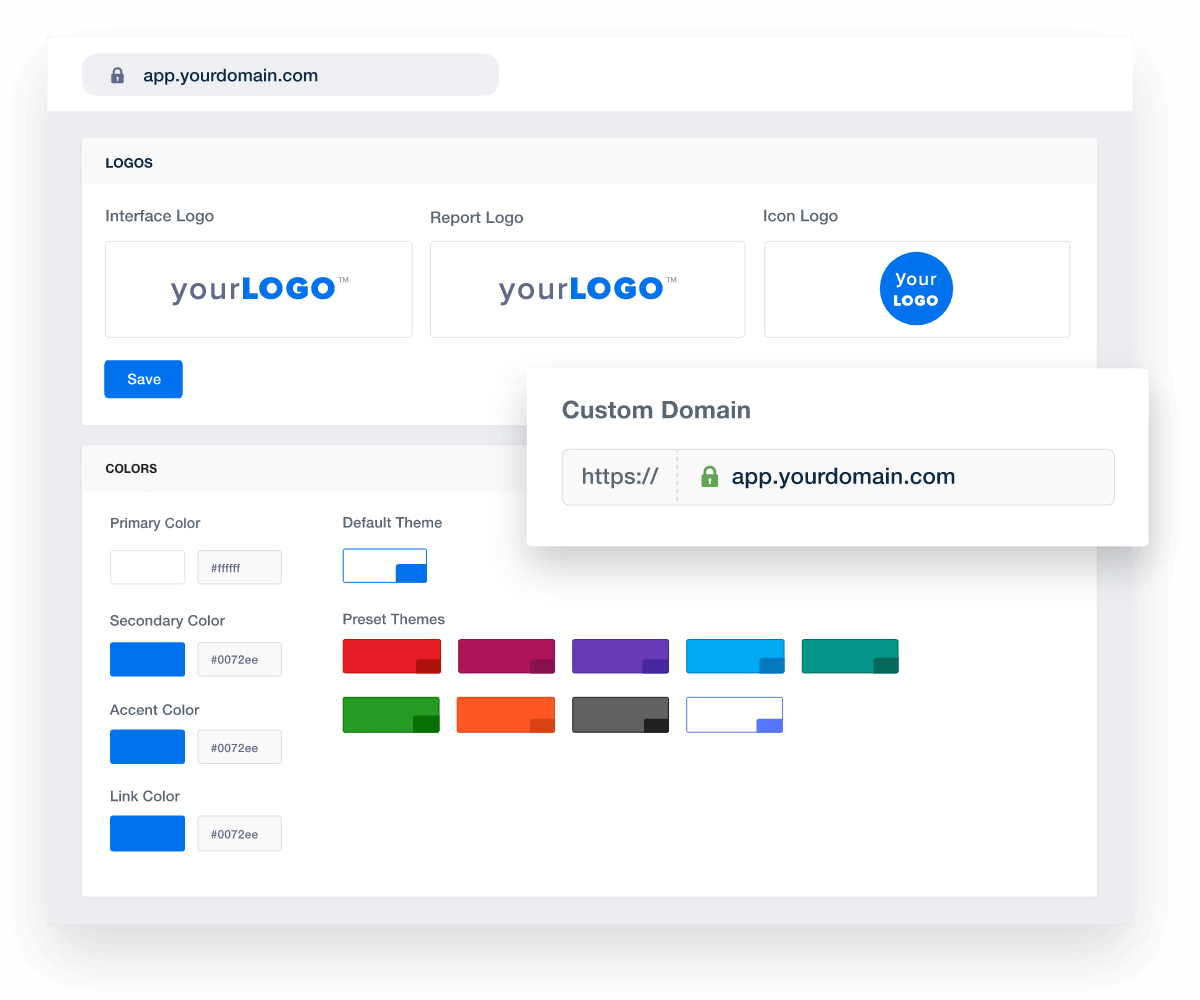 Ein Beispiel für die Einrichtung von White-Label-Berichten und Dashboards für Marketingagenturen
