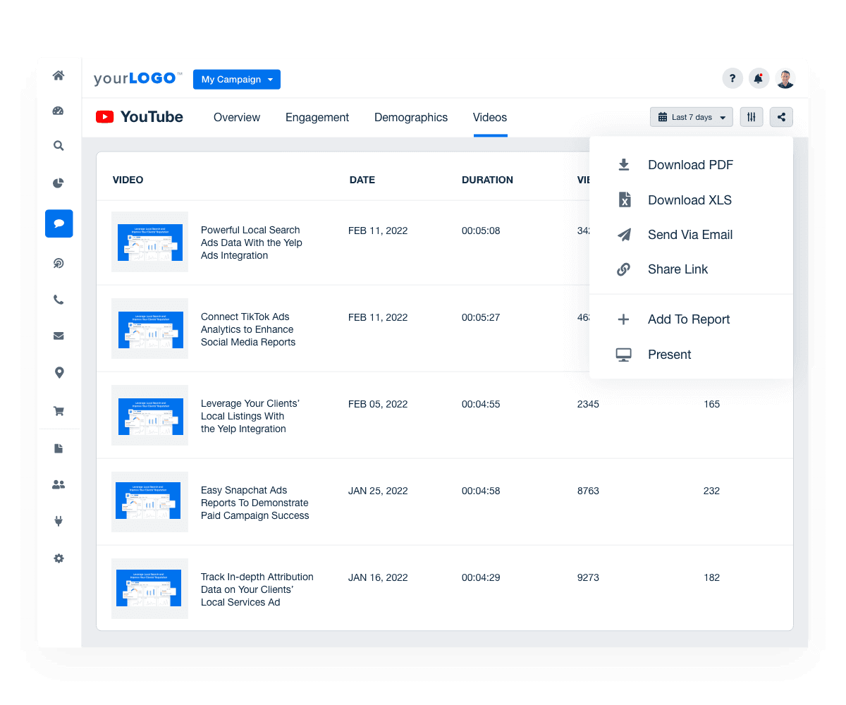 YouTube video history in Dashboard template YouTube video history in Dashboard template