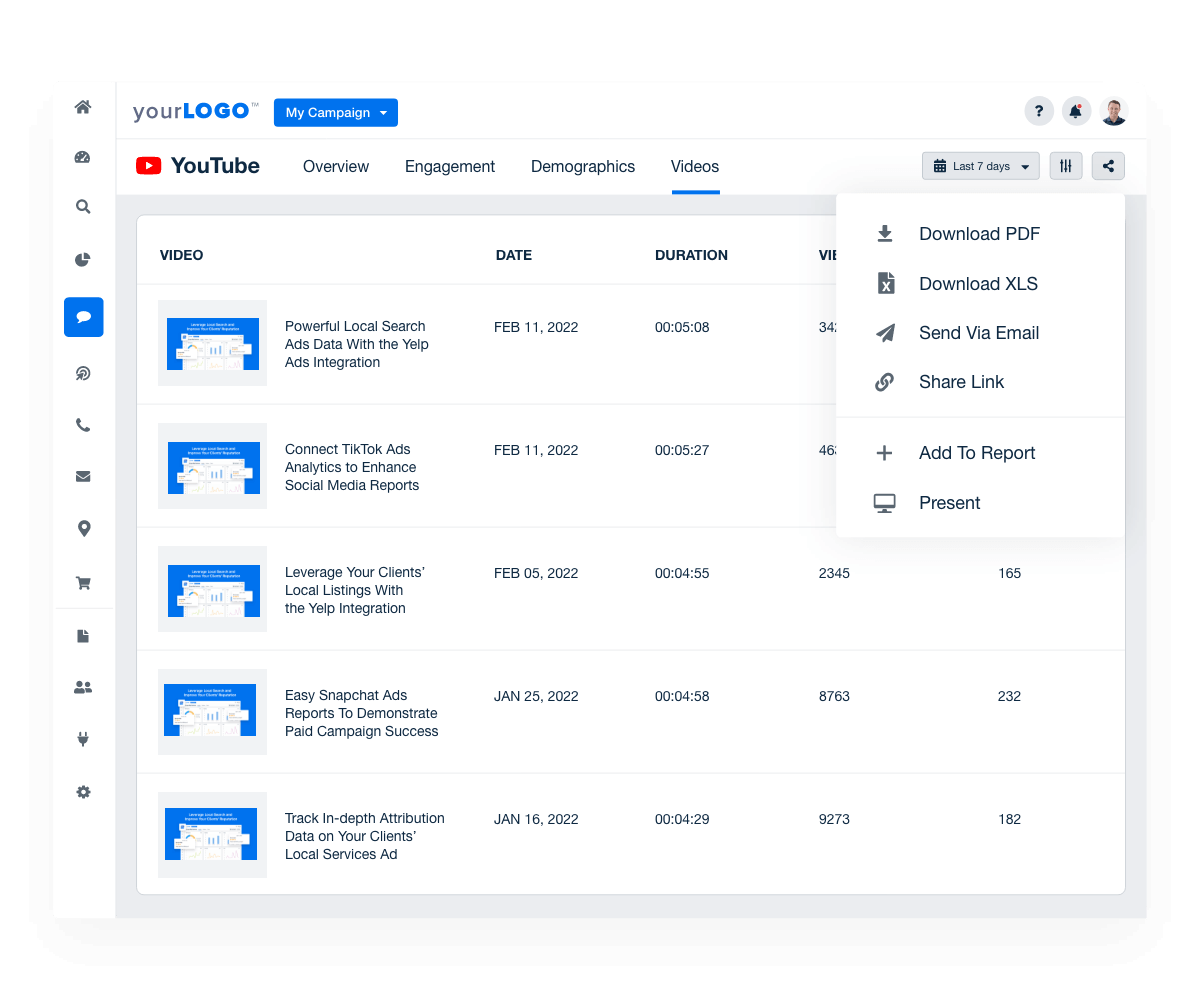 YouTube video history in Dashboard template