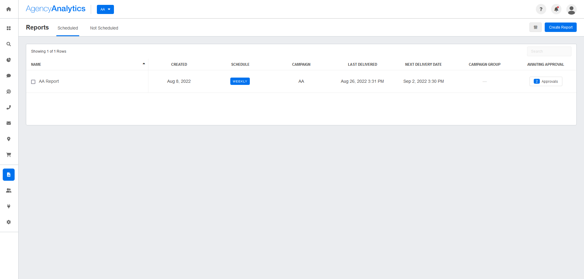 view your scheduled reports in a list view your scheduled reports in a list