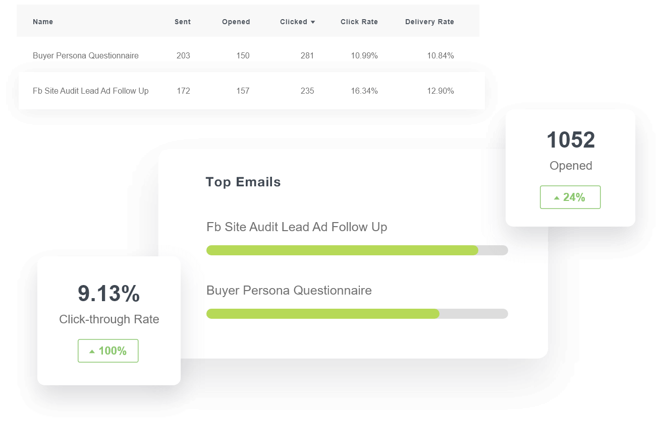 hubspot reporting tool hubspot reporting tool