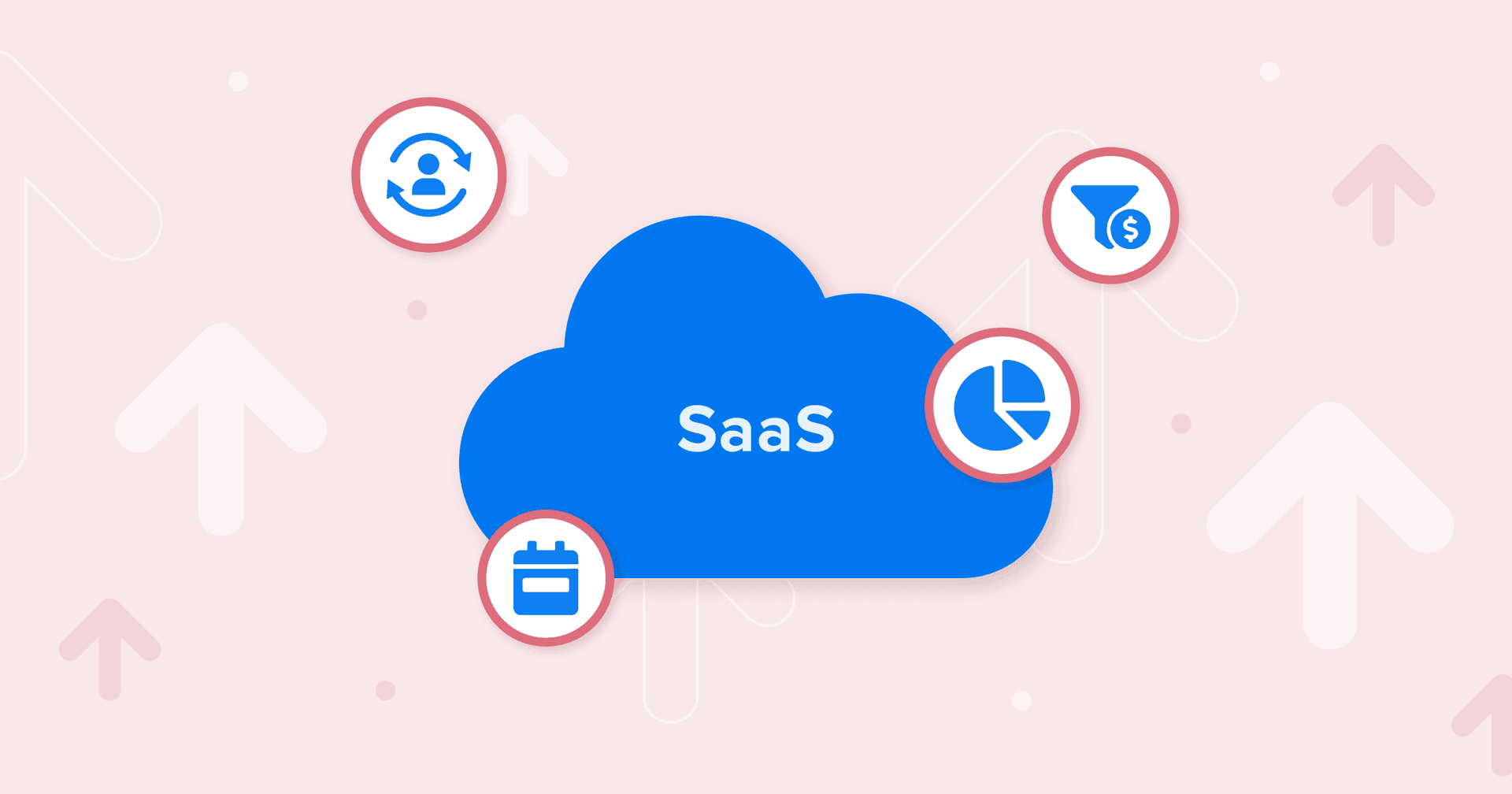 Product-Led Growth Metrics to Track for SaaS Client Success Product-Led Growth Metrics to Track for SaaS Client Success