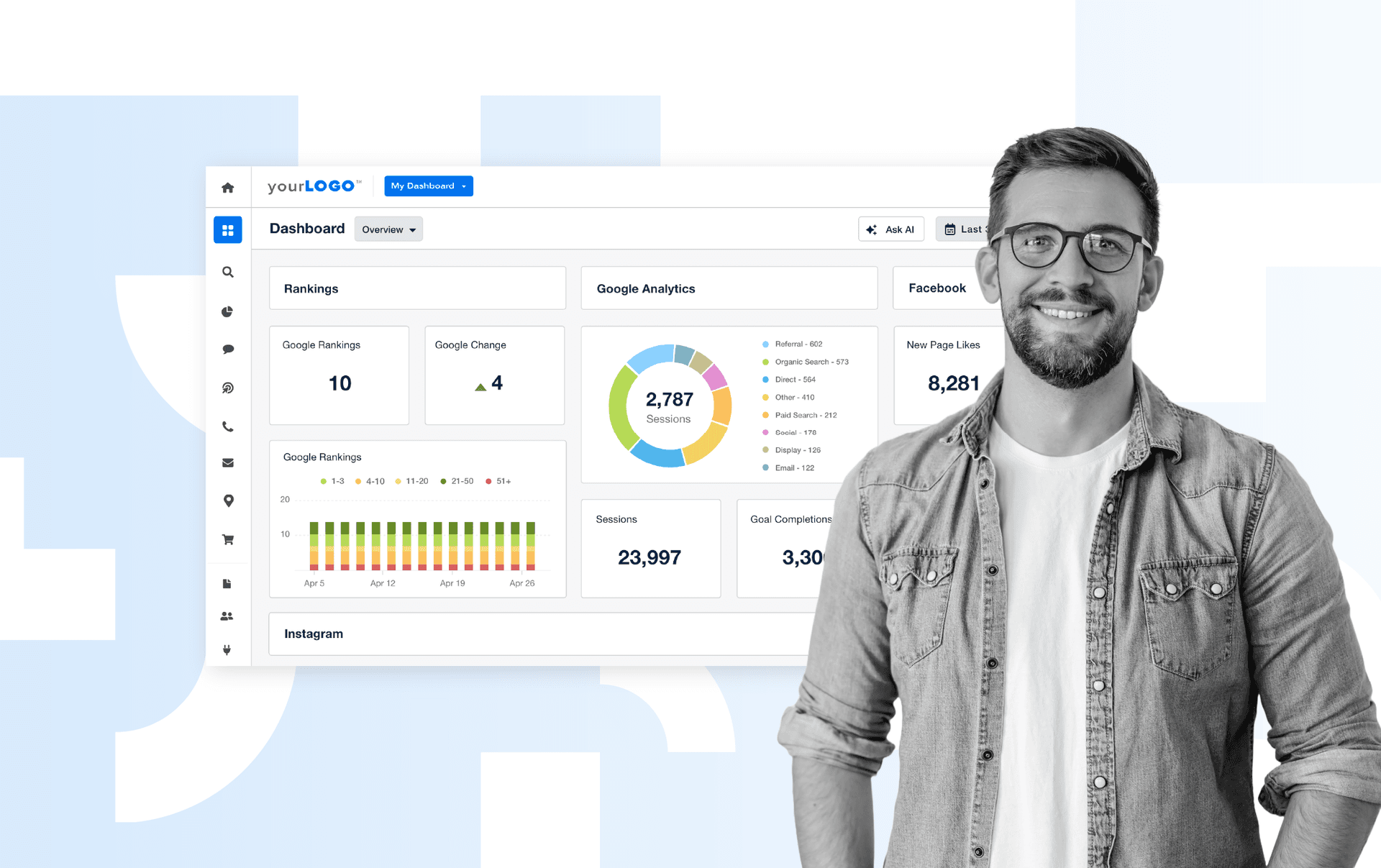 Top 6 Digital Analytics Dashboards  Top Digital Analytics Dashboards for Agencies