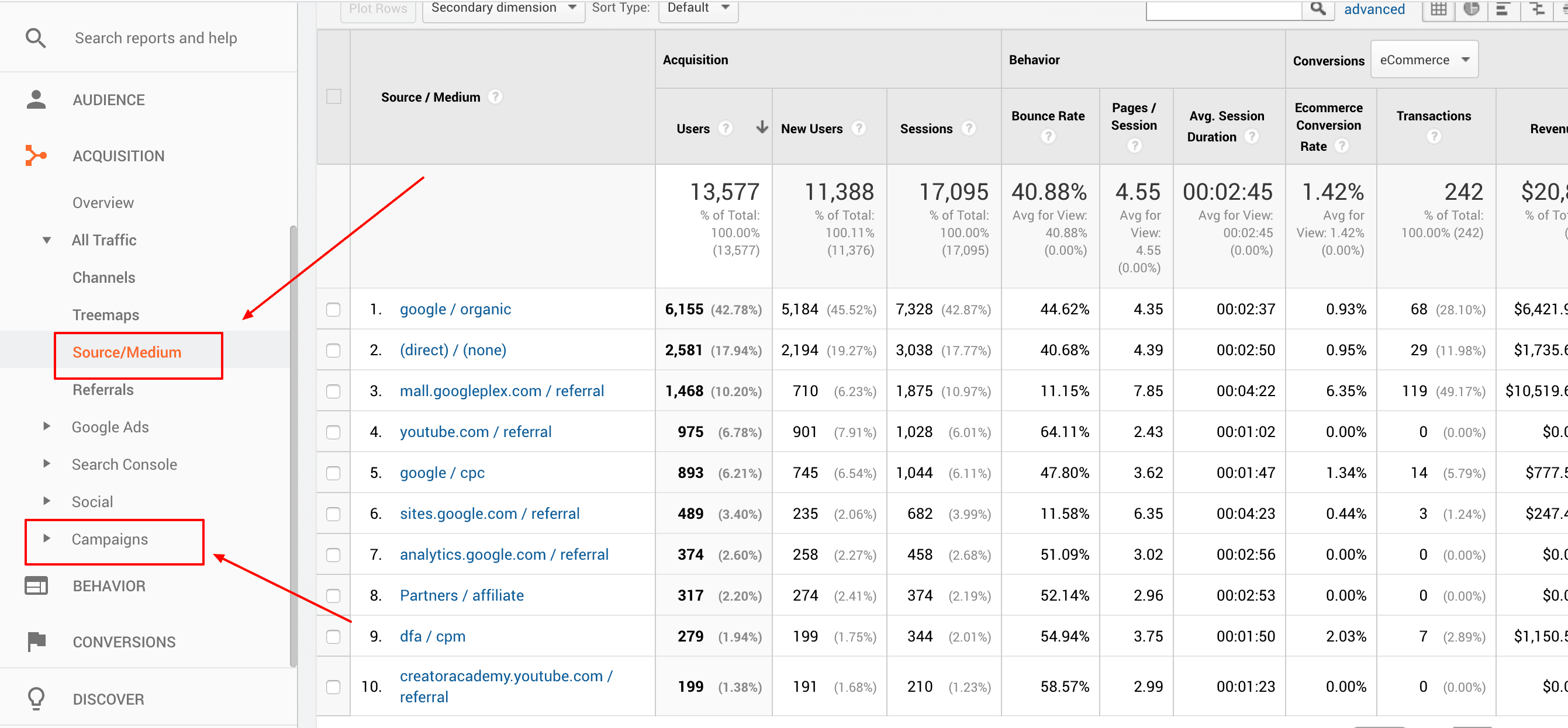 UTM tracking source and campaign showing tracking results of UTM parameters in Google Analytics