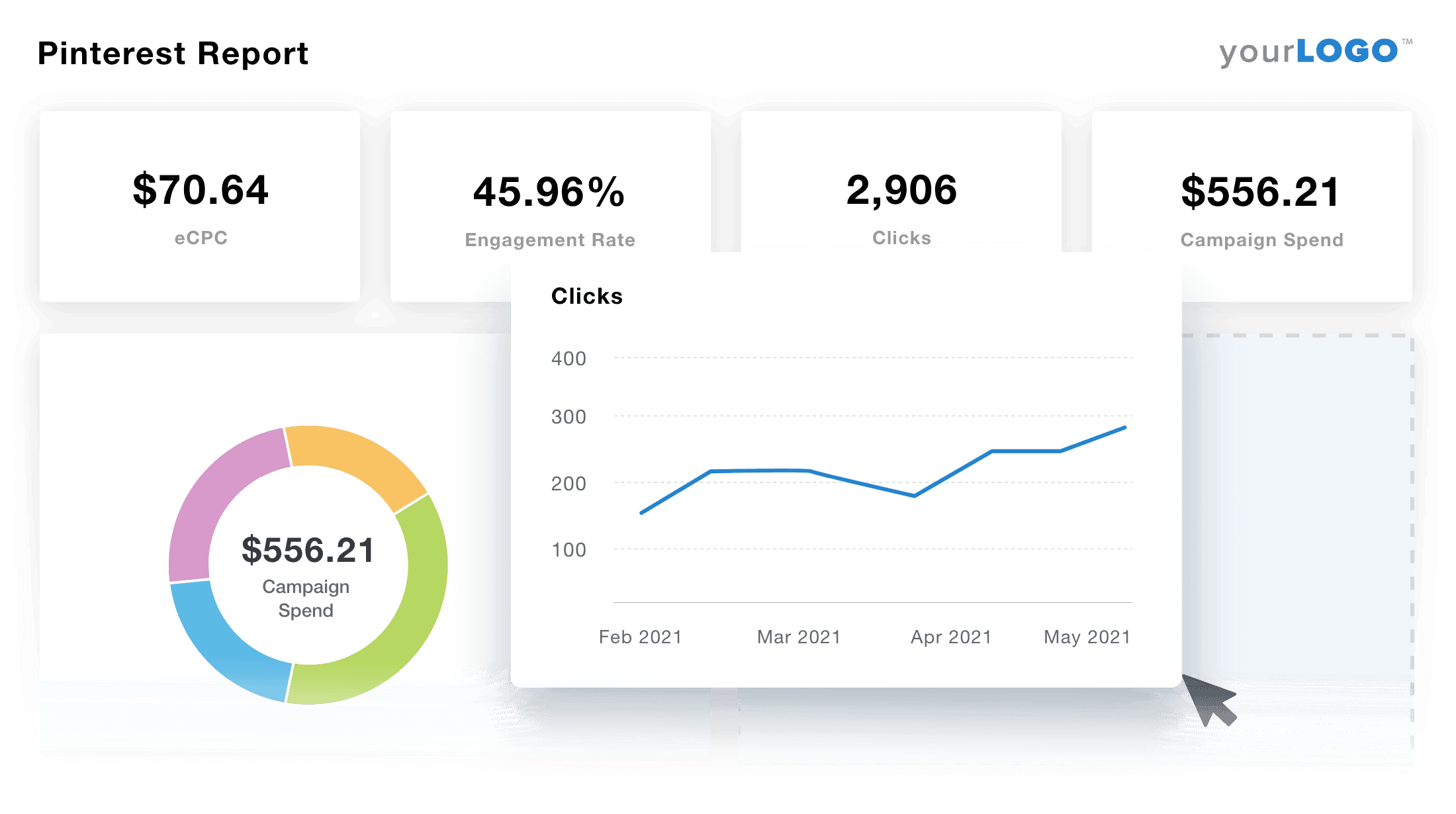 Pinterest Ads Report Template Example