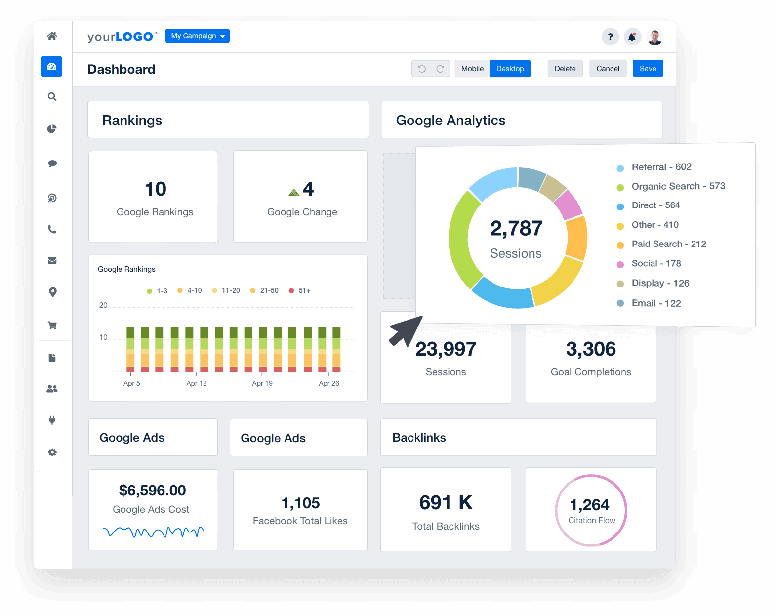 Drag and Drop Report & Dashboard Builder