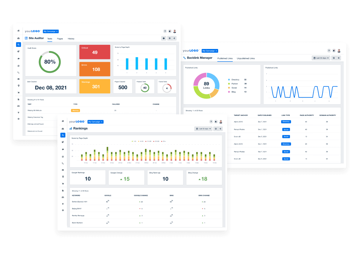 How to Create an SEO Dashboard for Clients in Minutes - AgencyAnalytics
