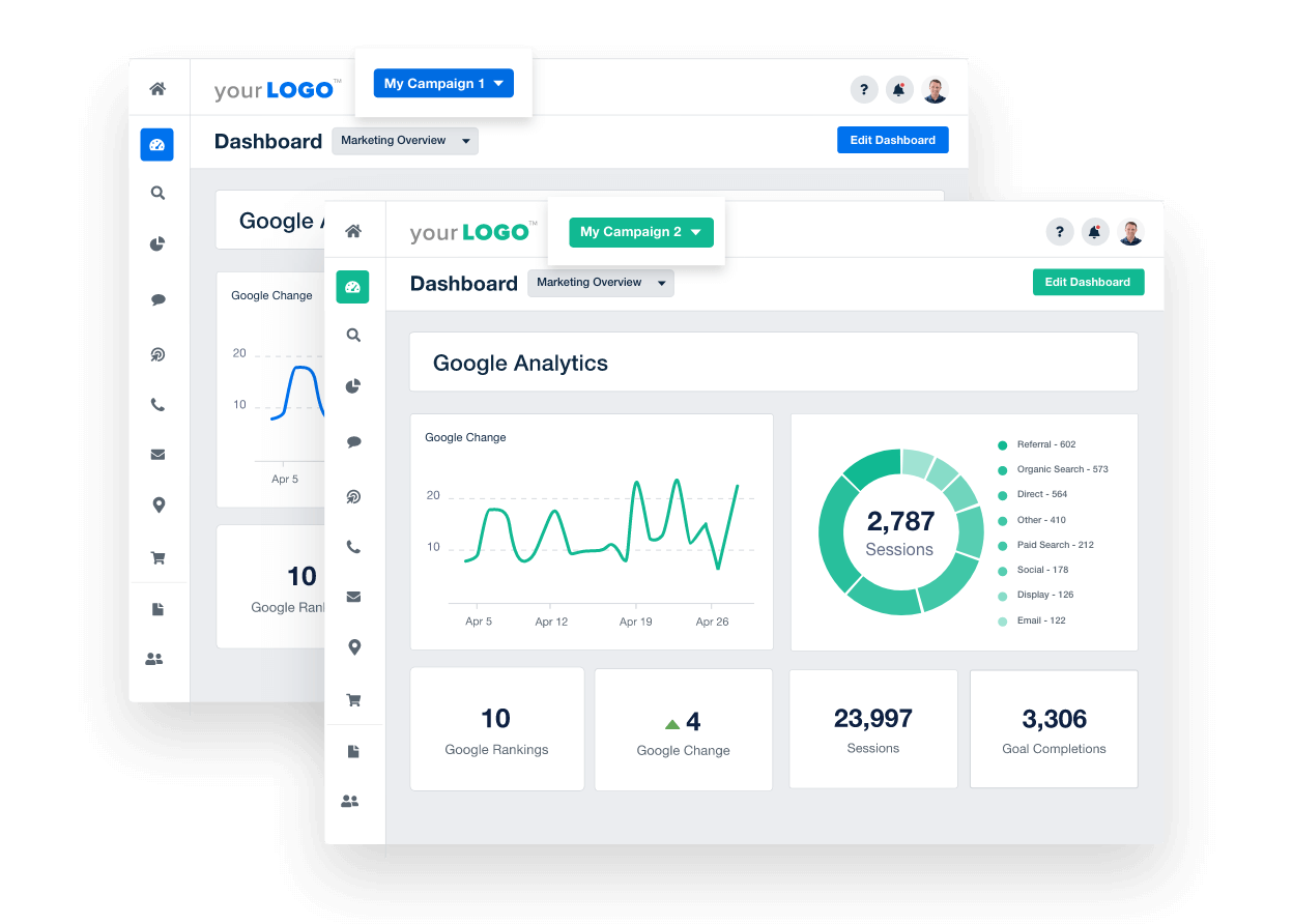 How to Create Multiple White Label Brand Profiles