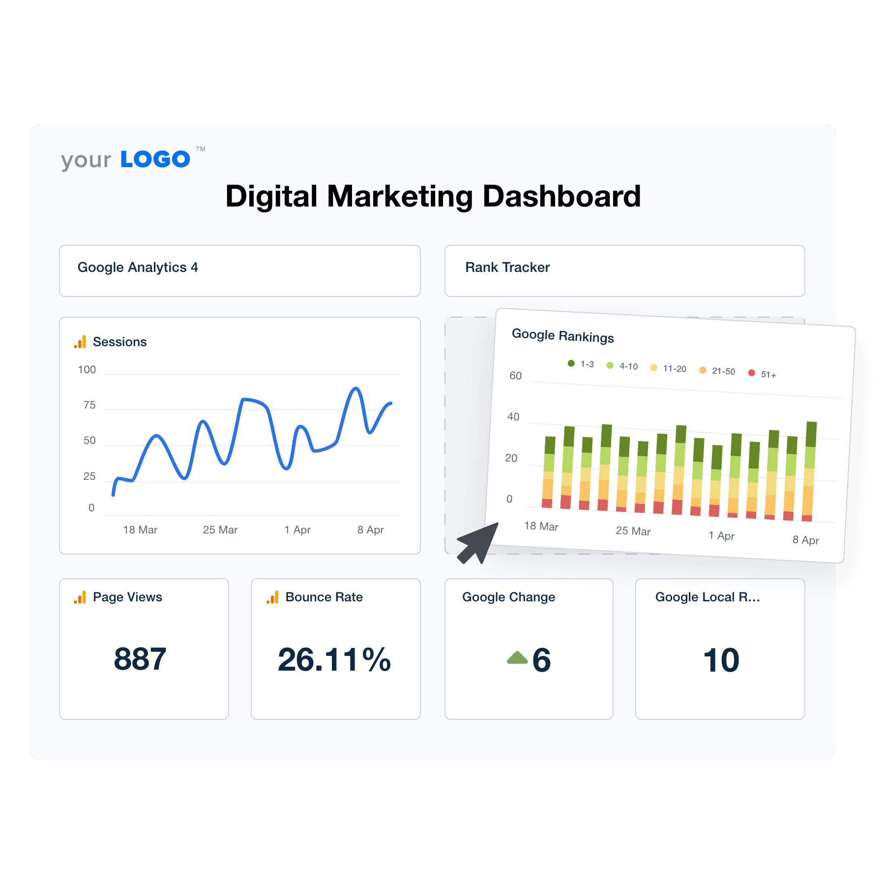 An illustration of the drag-and-drop digital marketing dashboard builder for marketing agencies