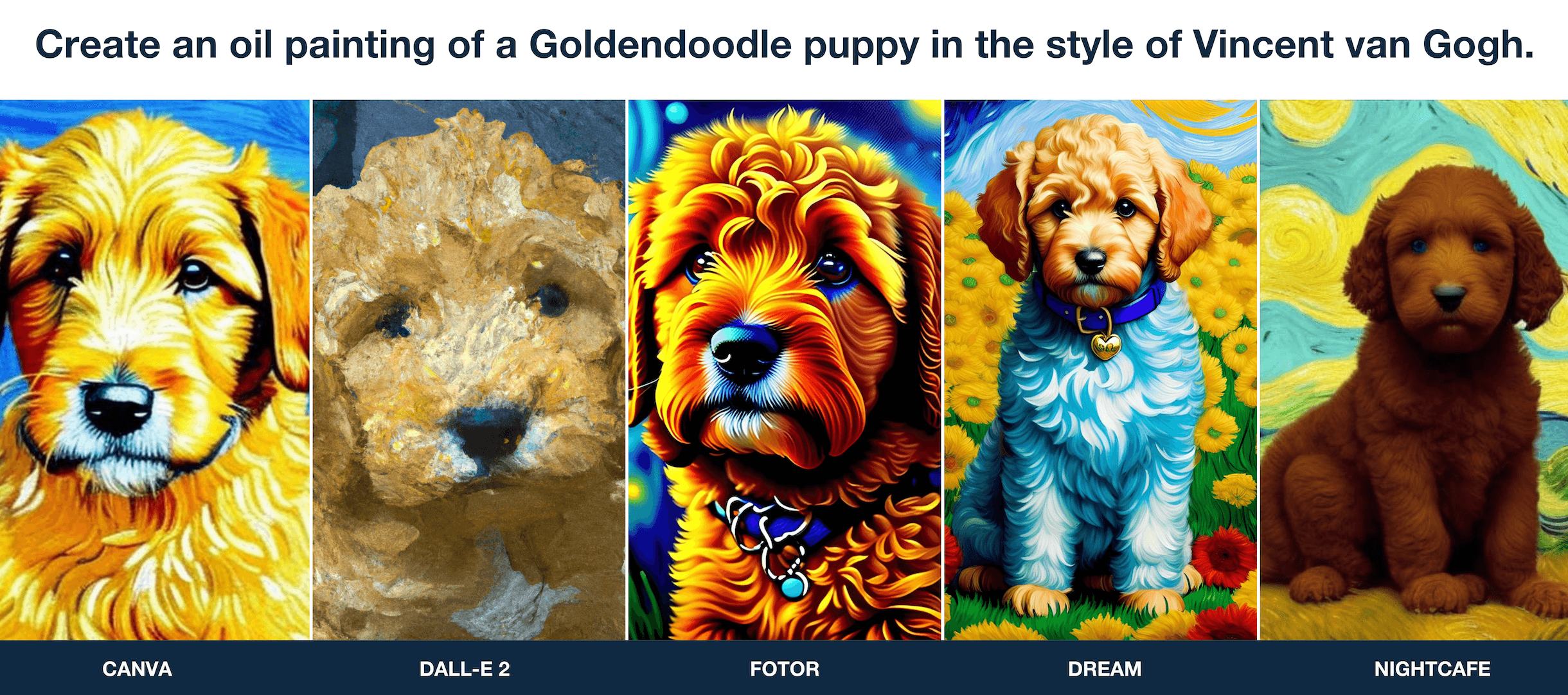 AI Generated Puppy Picture Comparison