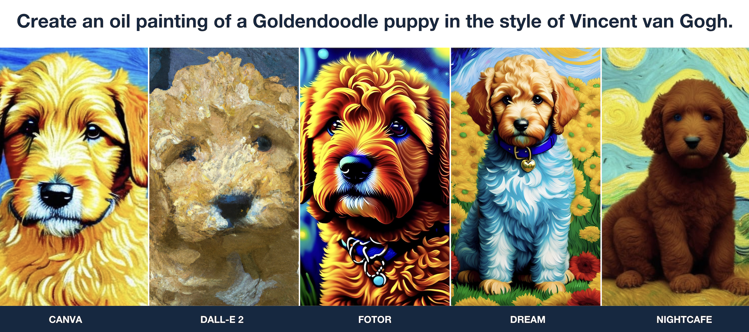 AI Generated Puppy Picture Comparison