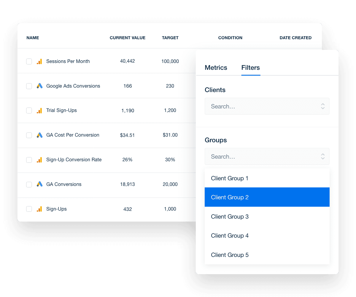 Set up and monitor multiple campaign performance tracking goals