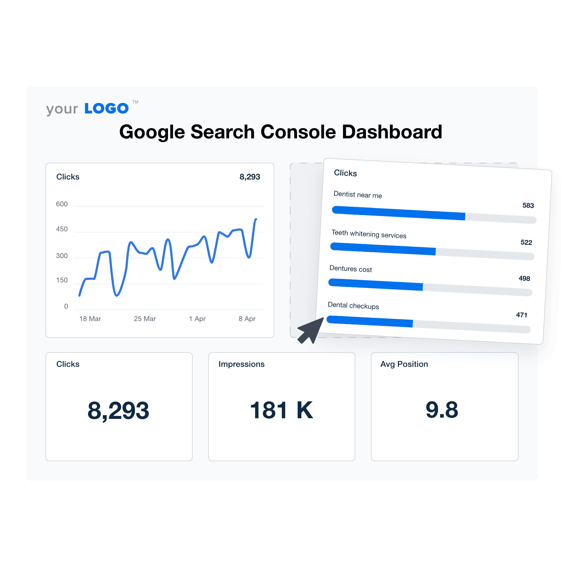 An example of the drag-and-drop Google Search Console dashboard for marketing agencies An example of the drag-and-drop Google Search Console dashboard for marketing agencies