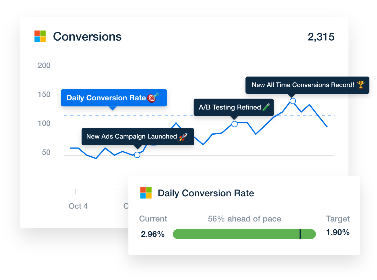 track your clients’ progress intuitively