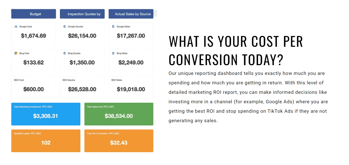 Digilatics Dashboard Digilatics Dashboard