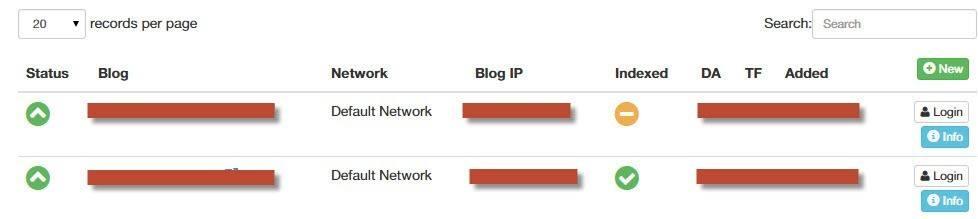 default network