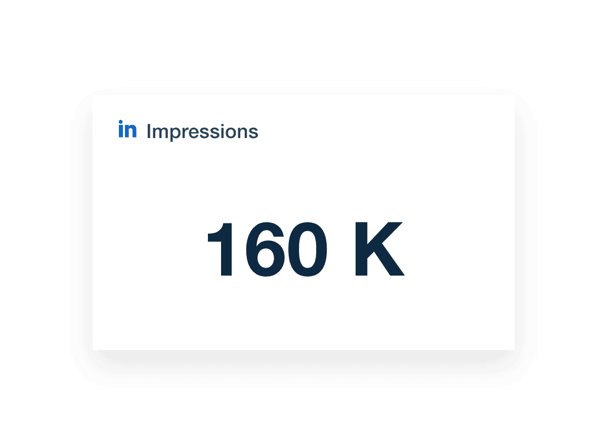 LinkedIn Ads impressions metrics