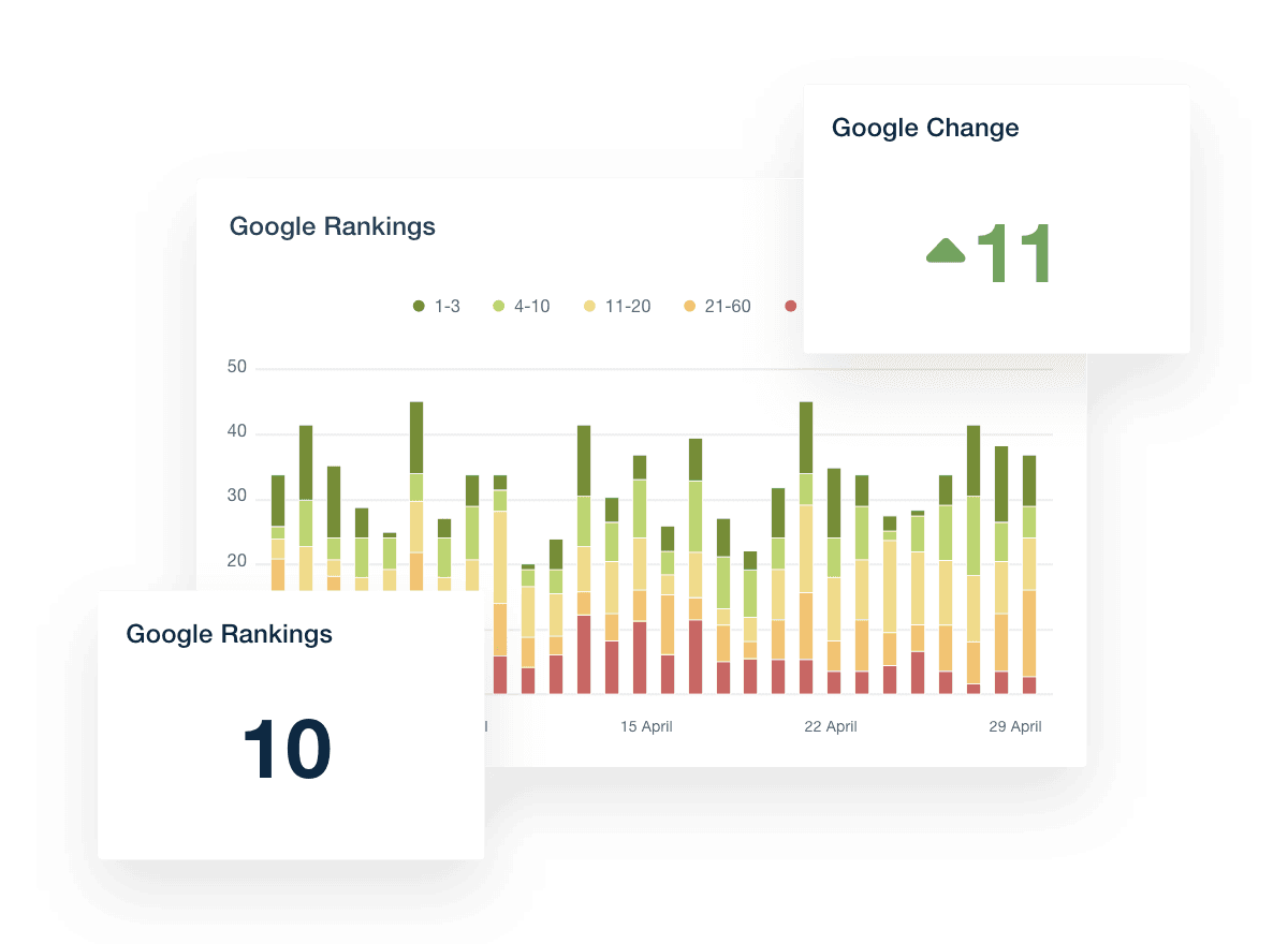 SEO Rank Checker Dashboard Widget Example SEO Rank Checker Dashboard Widget Example