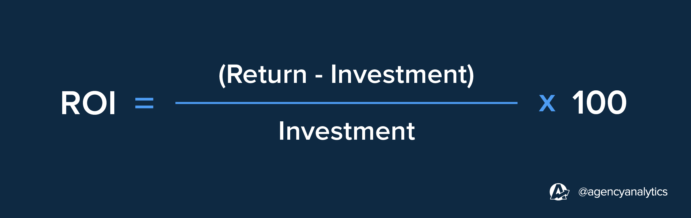 ROI Formula AgencyAnalytics ROI Formula AgencyAnalytics