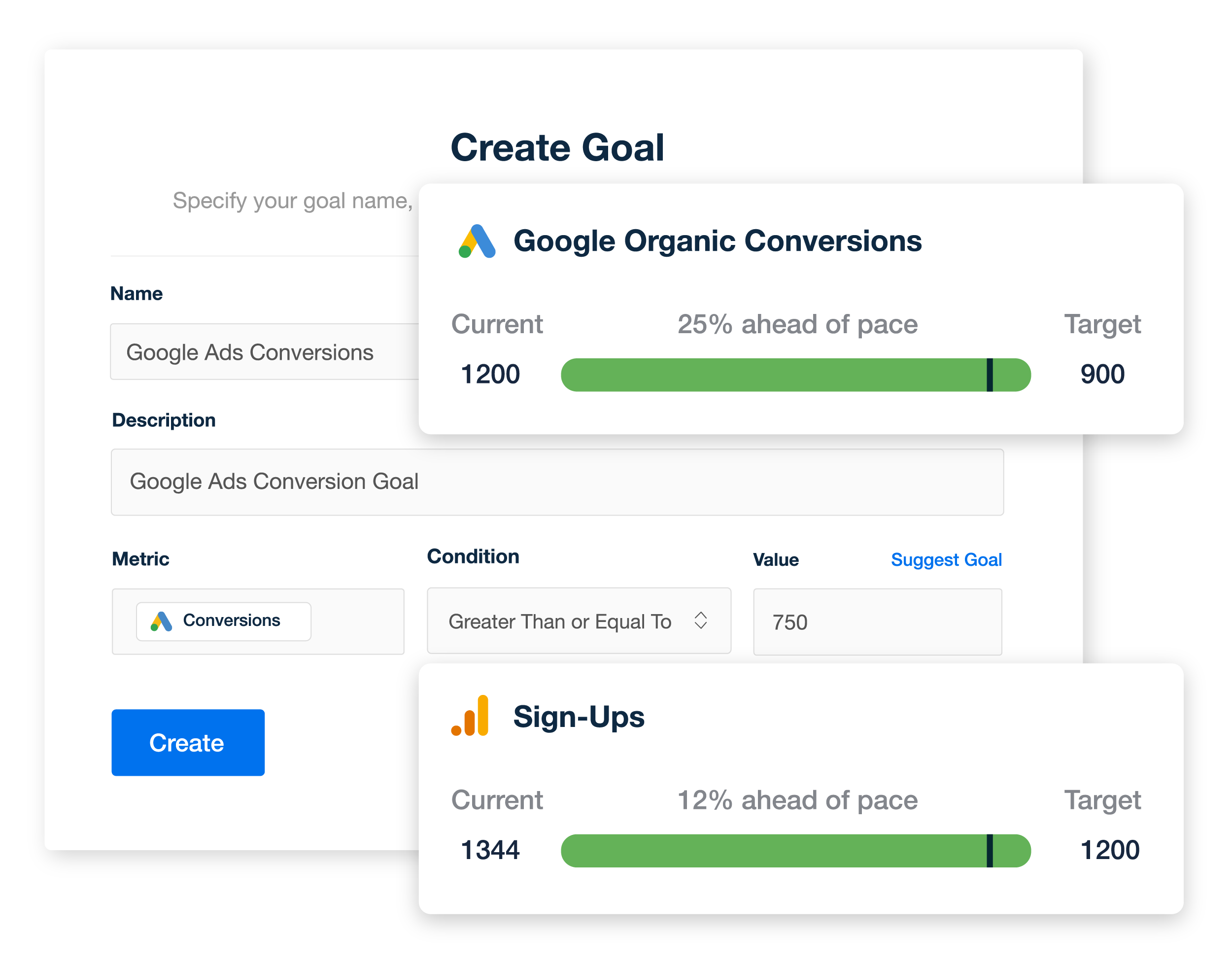 An example of the AgencyAnalytics goal interface for automated client reporting