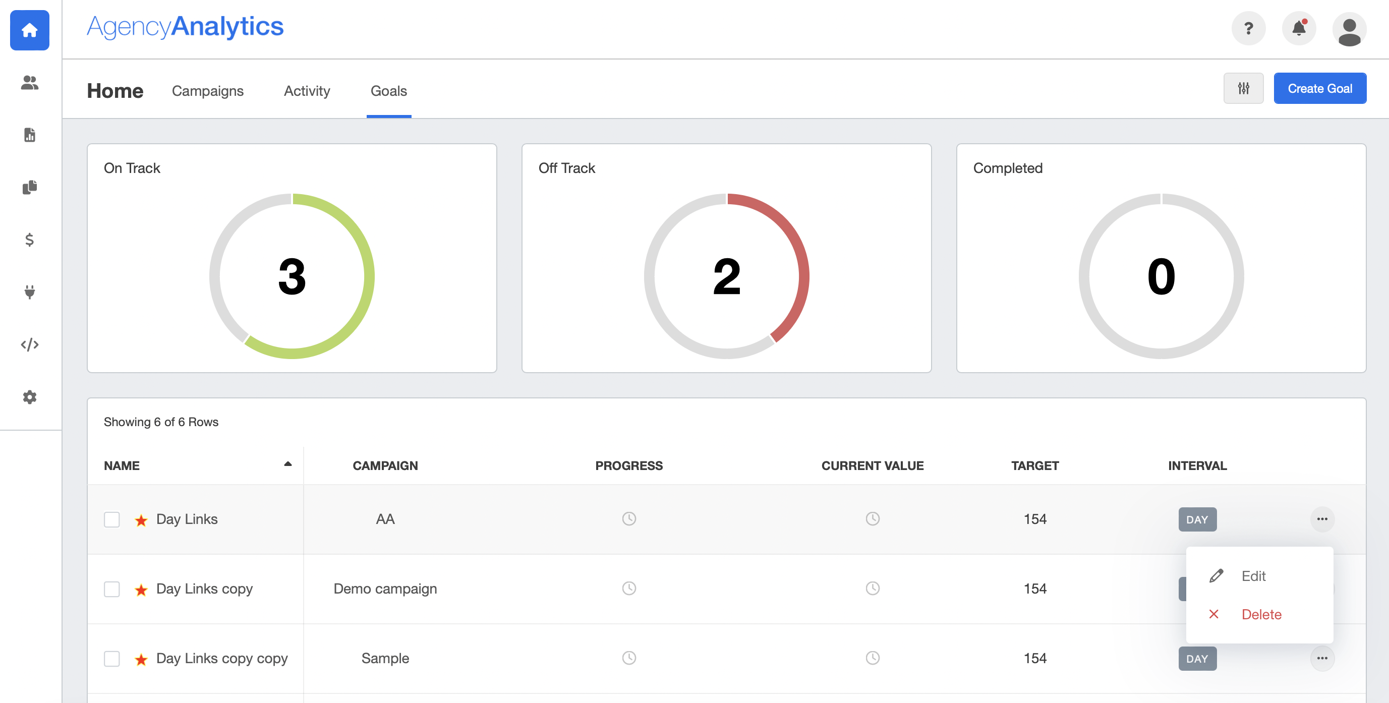 custom goals tracked in marketing dashboard