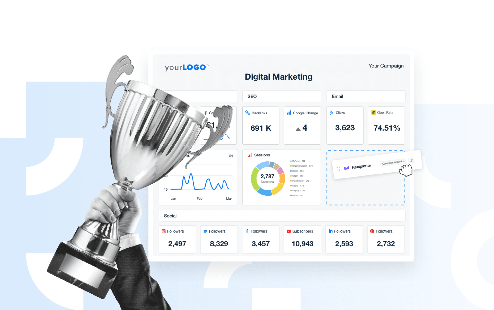 Best Marketing Analytics Tools: 18 Platforms for Marketers in 2025 Compare features, pricing, and pros and cons of the 18 best marketing analytics tools in 2025. Find the right platform for your tech stack.