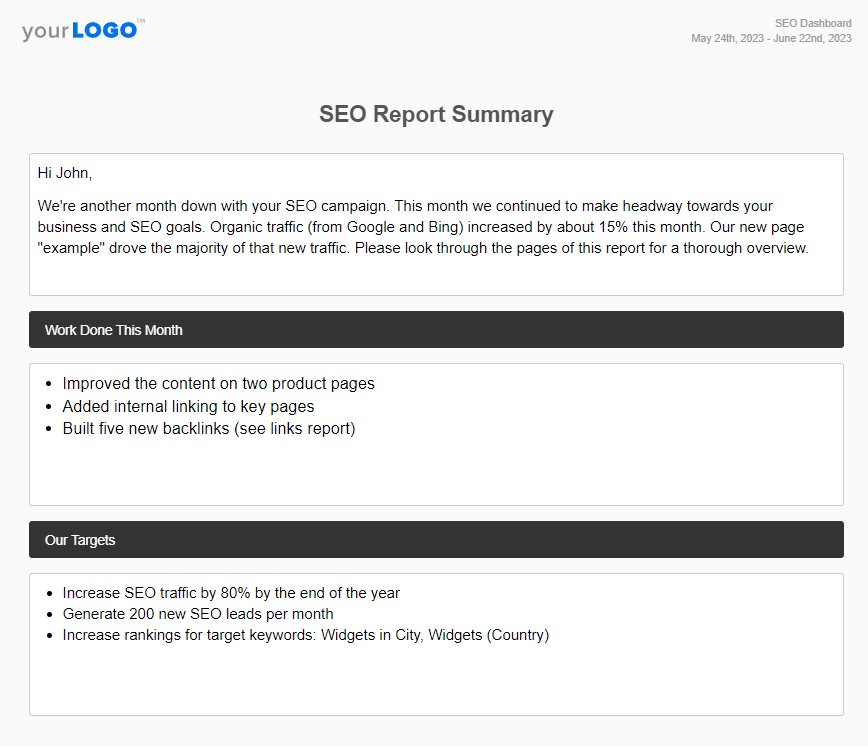 AgencyAnalytics Report Summary AgencyAnalytics Report Summary