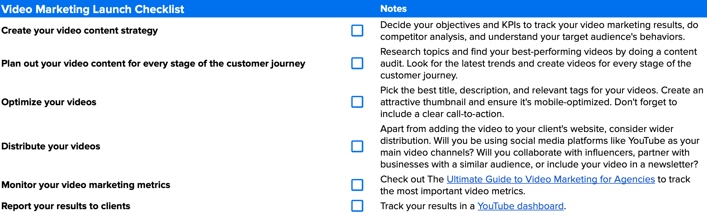video marketing launch checklist video marketing launch checklist