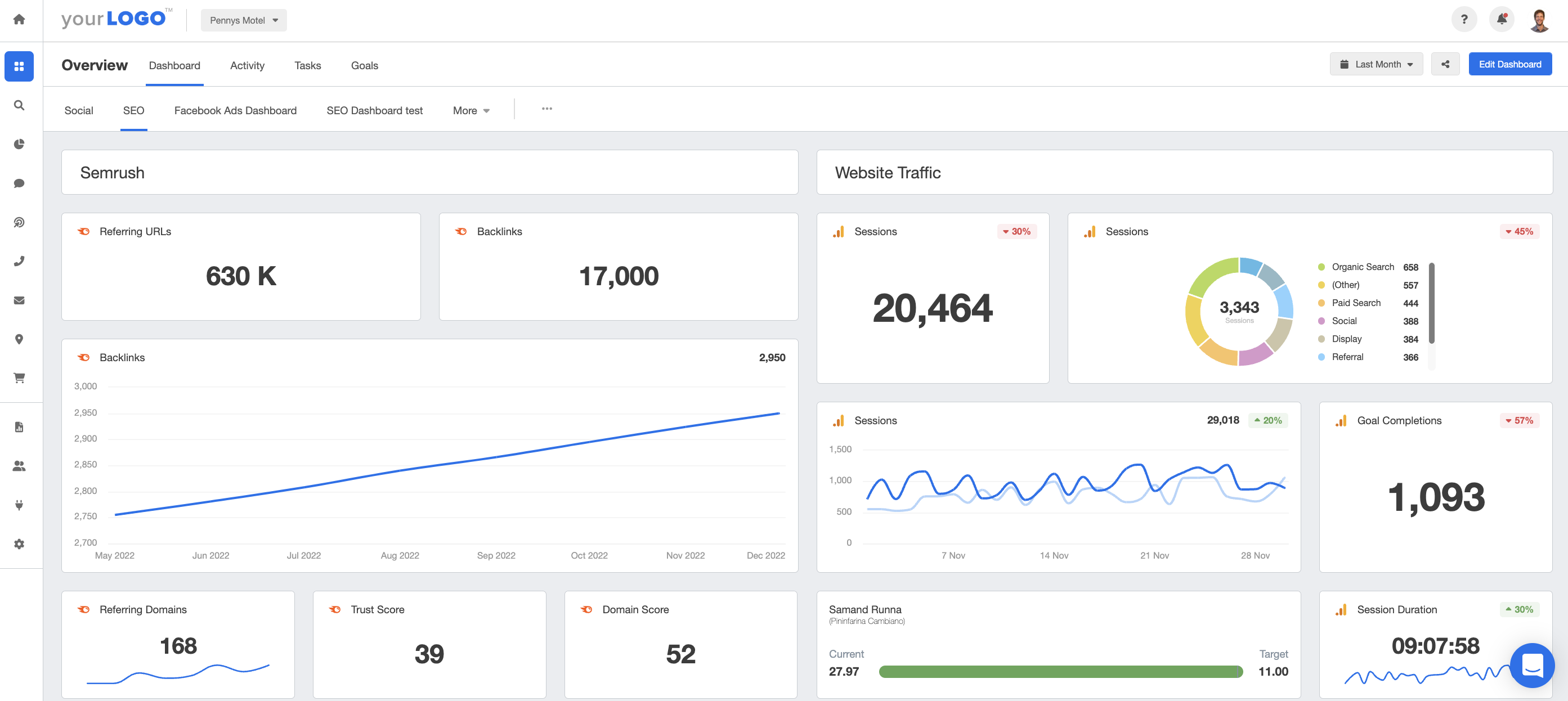 SEO Dashboard Example