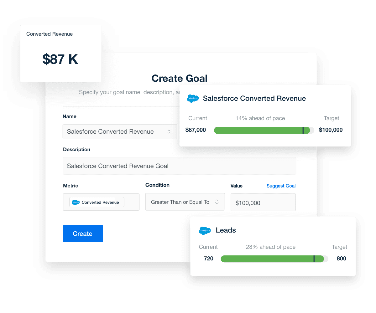 Salesforce Total Converted Revenue Goals Salesforce Total Converted Revenue Goals